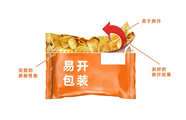 激光劃線(xiàn)技術(shù)為食品包裝提供新體驗(yàn)