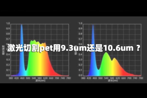 激光切割pet用9.3um還是10.6um ？