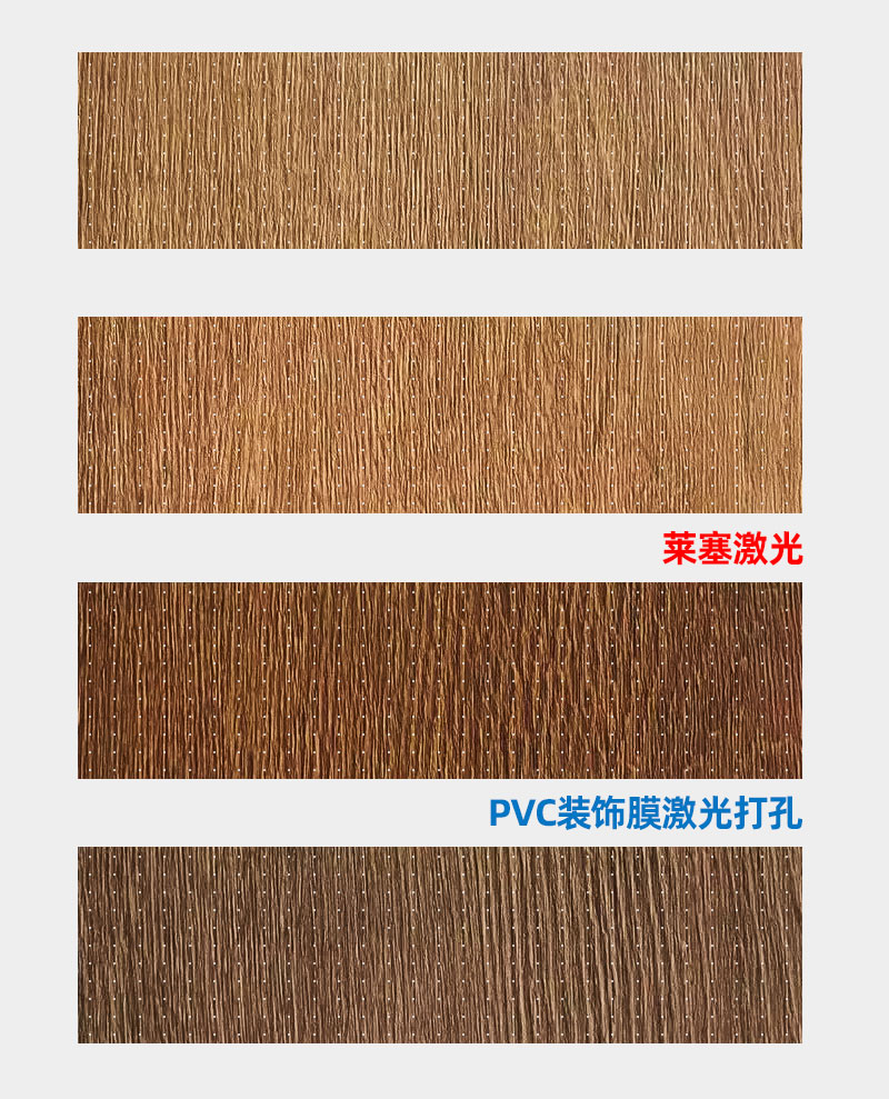 關(guān)于PVC裝飾膜為什么要激光打孔(圖2)